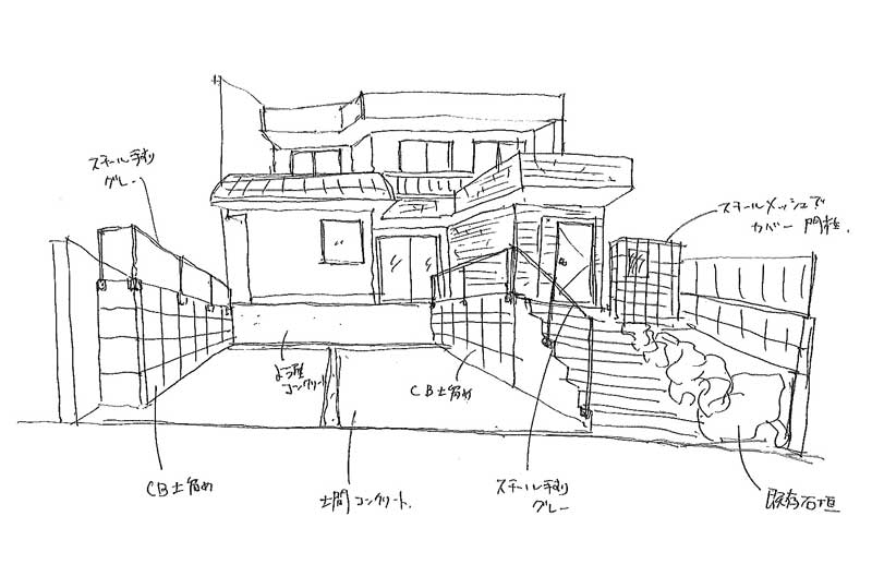 風景としての輪郭を描く庭