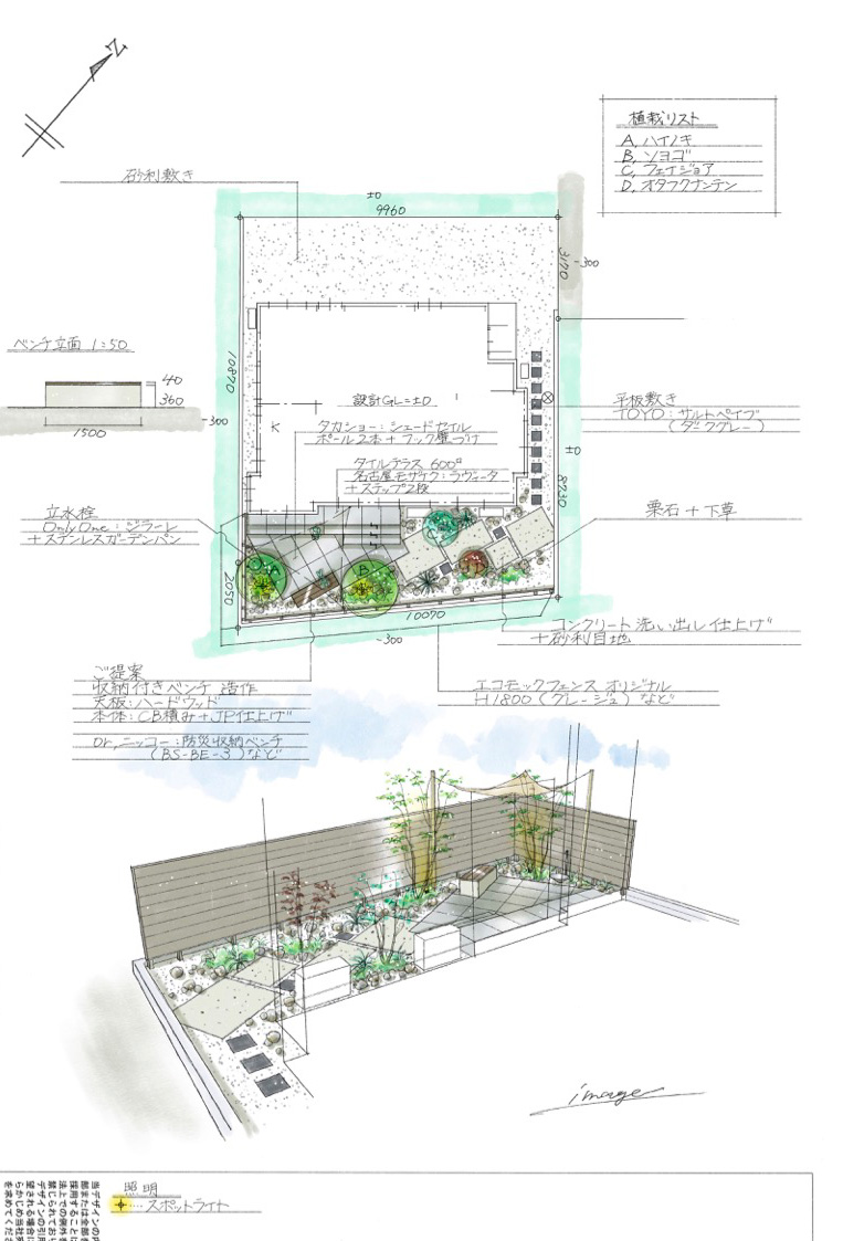 365日を楽しむ快適な庭