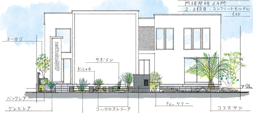植栽まで落とし込まれた手描きのプラン図。